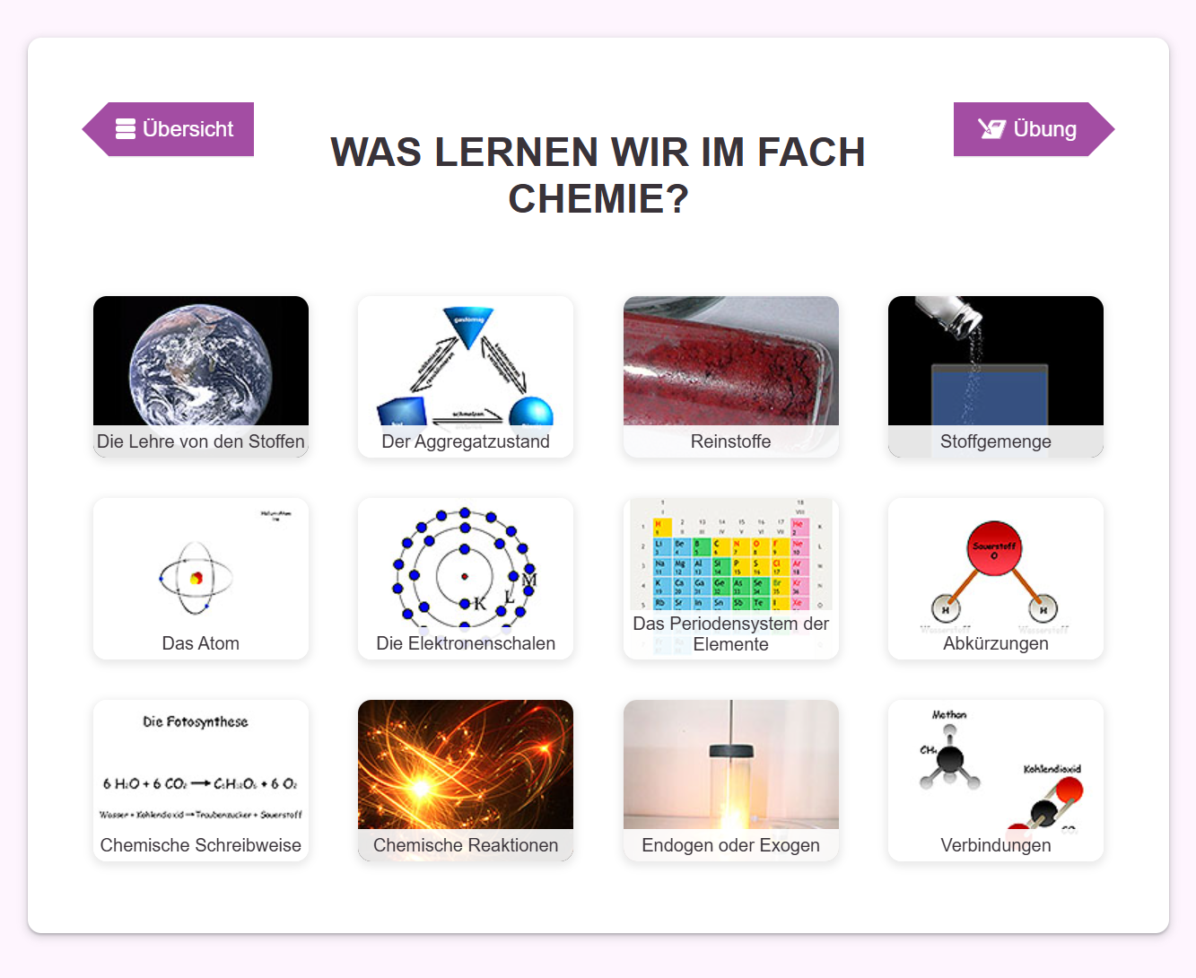 Screenshot LernMax Chemie